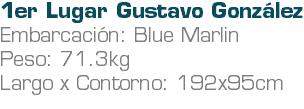 1er Lugar Gustavo González Embarcación: Blue Marlin Peso: 71.3kg Largo x Contorno: 192x95cm