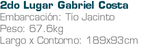 2do Lugar Gabriel Costa Embarcación: Tío Jacinto Peso: 67.6kg Largo x Contorno: 189x93cm