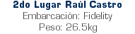 2do Lugar Raúl Castro Embarcación: Fidelity Peso: 26.5kg