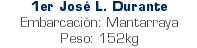 1er José L. Durante Embarcación: Mantarraya Peso: 152kg