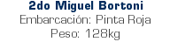 2do Miguel Bortoni Embarcación: Pinta Roja Peso: 128kg