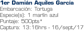 1er Damián Aquiles García Embarcación: Tortuga Especie(s): 1 marlín azul Puntaje: 500pts* Captura: 13:16hrs - 16/sept/17