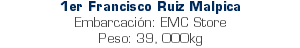 1er Francisco Ruiz Malpica Embarcación: EMC Store Peso: 39, 000kg