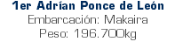 1er Adrían Ponce de León Embarcación: Makaira Peso: 196.700kg