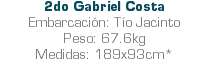 2do Gabriel Costa Embarcación: Tío Jacinto Peso: 67.6kg Medidas: 189x93cm*