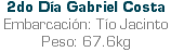 2do Día Gabriel Costa Embarcación: Tío Jacinto Peso: 67.6kg